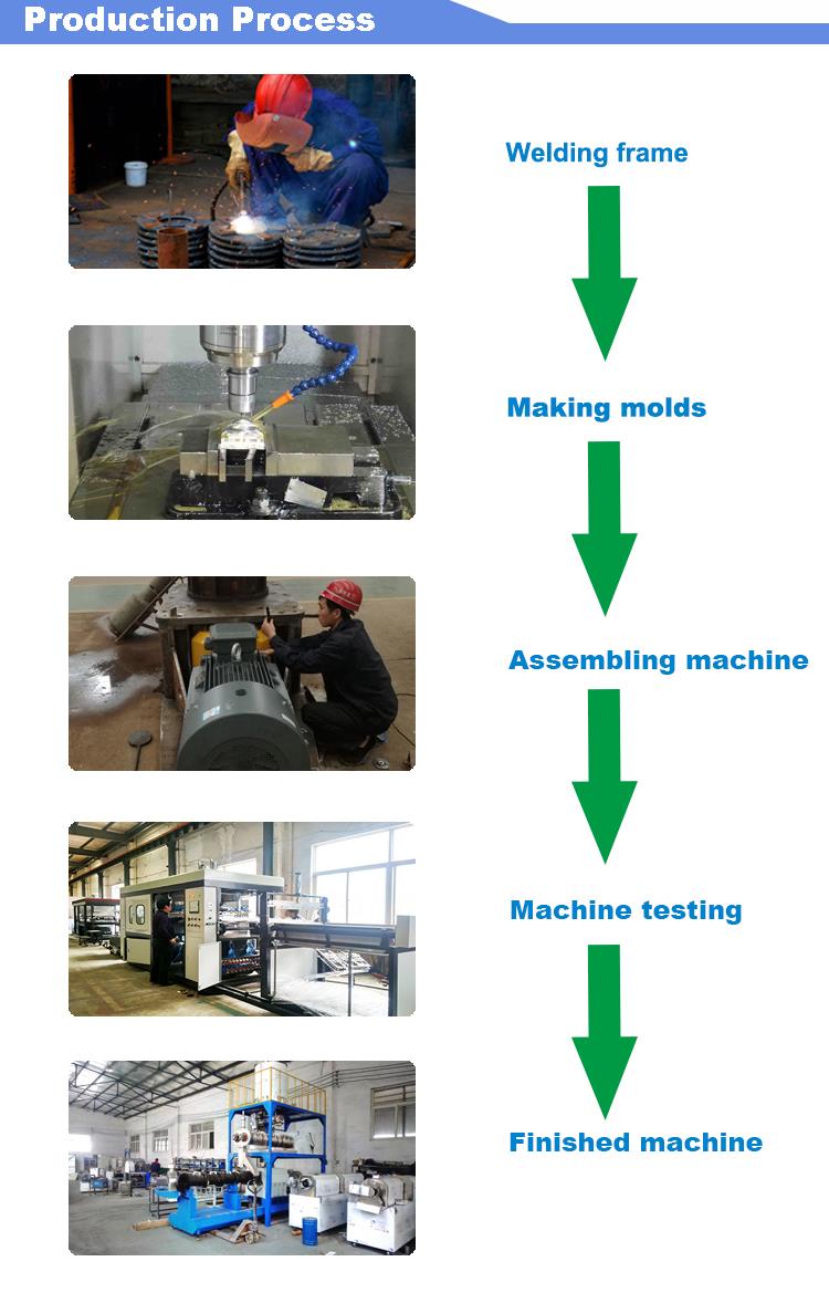 Floating Fish Feed Pellet extruder