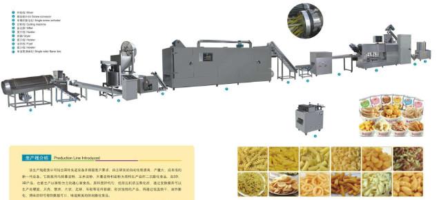 Pasta Macaroni Making Machine
